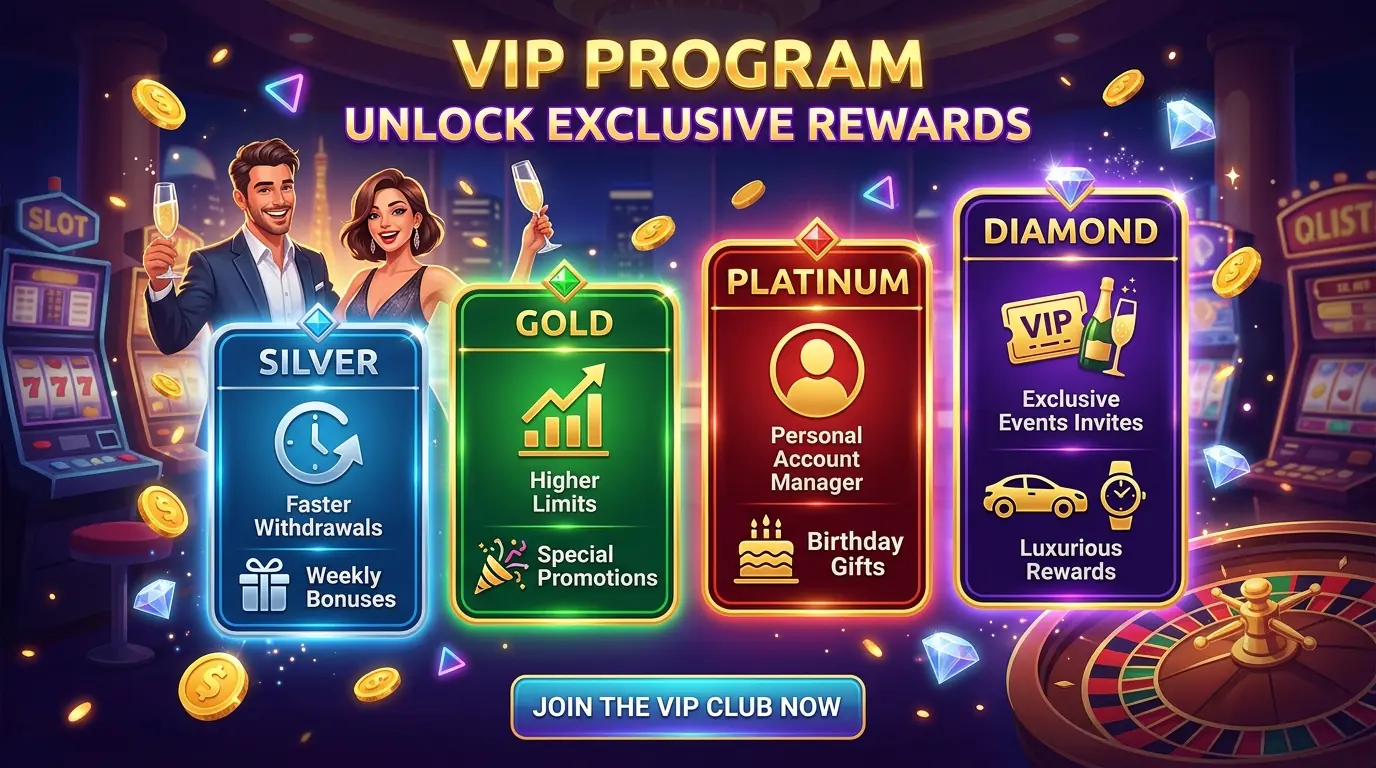 Cherry VIP Programm